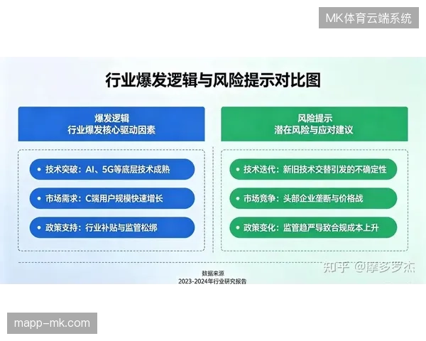 2026年区域性赛事运营市场将成为存量业务竞争主战场